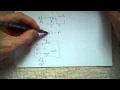 Operators Eigenfunctions and Eigenvalues 01 Engel and Reid P13 33