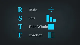 2 5 Fractional Knapsack Algorithm Greedy Approach Profit Ratio Algorithm Example DAA Unit 2