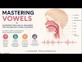 Mastering Vowels 1 Vowel Assessment in Speech Sound Disorder