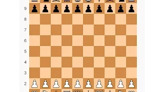 Java Chess Programming The Move Part I