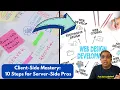 Mastering the Transition 10 Steps to Client-Side Development for Seasoned Server-Side Developers