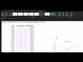 Analytics For Bivariate Data - Part-1 Both Quantitative In Excel by Dr A