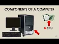 Computer Components IPOS Cycle
