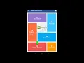 Sfa tutorial