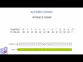 12 Autokey Cipher