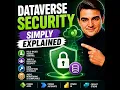 Dataverse Security - Simply Explained