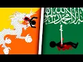 The Most Dangerous Flags