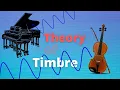Why Do Instruments Sound Different The Science of Timbre