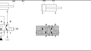 Diseño de circuito electrohidráulico A+B+A-B-