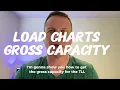 How to get the gross capacity on a load chart
