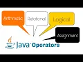 Operators In Java In Hindi