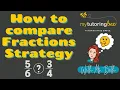 How to Compare Fractions Strategy easy method