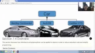 Inheritance Polymorphism in Java 7 4