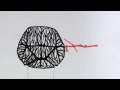 Download Lagu Vegetal Bouroullec Vitra