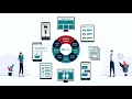 InteliChart Patient Portal