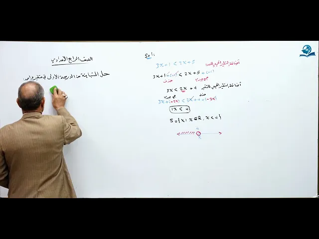 ⁣حل المتباينة من الدرجة الأولى في متغير واحد مادة الرياضيات للصف الرابع الاعدادي