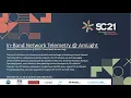 Download Lagu SC21: In-band Network Telemetry @ AmLight
