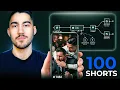How This AI Automation Creates 100 Viral TikTok s Daily