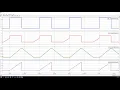 Creating Figures with Matlab Simulink Scope Plots