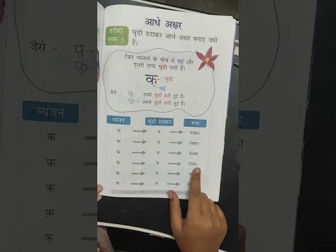 Hindi reading practice aadha akshar #splendidmomsphonics #hindimatra #hindireadingpractice