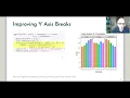 ggplot2 From Bad Pie Charts to Polished Bars Animation - Step by Step