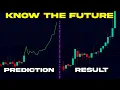 This TradingView Indicator Predicts The EXACT Future