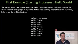 Introduction to MPI - MPI Playlist