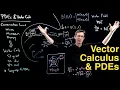 Vector Calculus and Partial Differential Equations Big Picture Overview