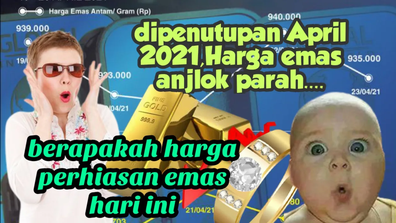 Harga perhiasan emas hari ini 19 april 2021.
