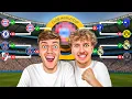 Download Lagu Our FIFA Club World Cup Prediction!