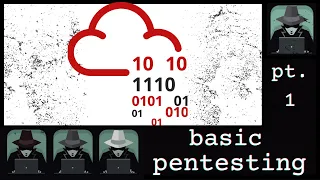 TryHackMe - Basic Penetration Testing
