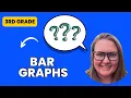 3rd Grade Bar Graphs Homework Review Unlocking Data Visualization Skills