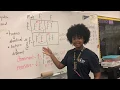 How to Complete a Punnett Square Word Problem