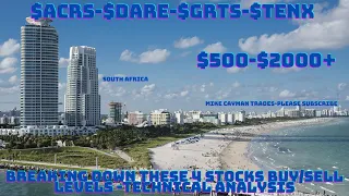 ACRS- DARE- GRTS- TENX- 500- 2000-Technical Analysis - Levels Recap--