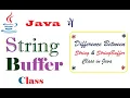 StringBuffer Class in Java