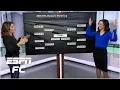 Julie Foudy Kate Markgraf predict the 2019 World Cup winner Women s World Cup