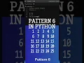 Number Pattern Python ASCII Pattern Program Pattern 6