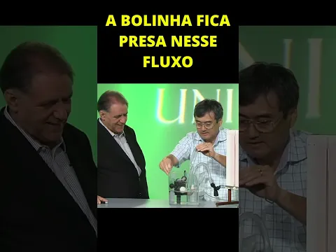 EXPERIMENTO COM A VELOCIDADE DE UM FLUIDO EM TORNO DE UM CORPO | Cláudio Furukawa e Gil da Costa