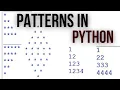 Pyramid Pattern in Python Patterns in Python Python Pattern Programs Star Pattern in Python