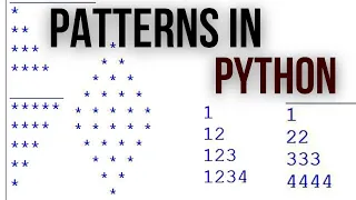 Pyramid Pattern in Python Patterns in Python Python Pattern Programs Star Pattern in Python