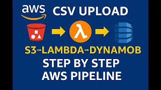 Part-12 AWS S3 to DynamoDB using Lambda CSV Upload with IAM Roles Full Tutorial