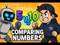 Comparing Numbers Equality Learn Python Programming with Hatem -