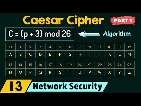 Caesar Cipher (Part 1) - YouTube thumbnail