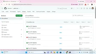Automated Python ETL Pipeline With GitHub Actions End to End Project Demo