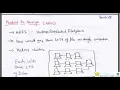Apache Spark Hadoop MapReduce