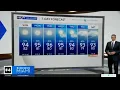Hot days continue in South Florida with 90 degree days