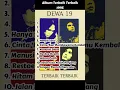 Download Lagu Terbaik Terbaik (1995) Album Dewa 19