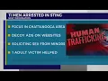 12 arrested in Chattanooga sex trafficking operation