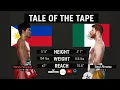 Manny Pacquiao vs Saul Canelo Alvarez Undisputed Full Fight
