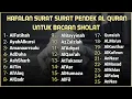 -Hafalan surat surat pendek Al Quran untuk bacaan sholat